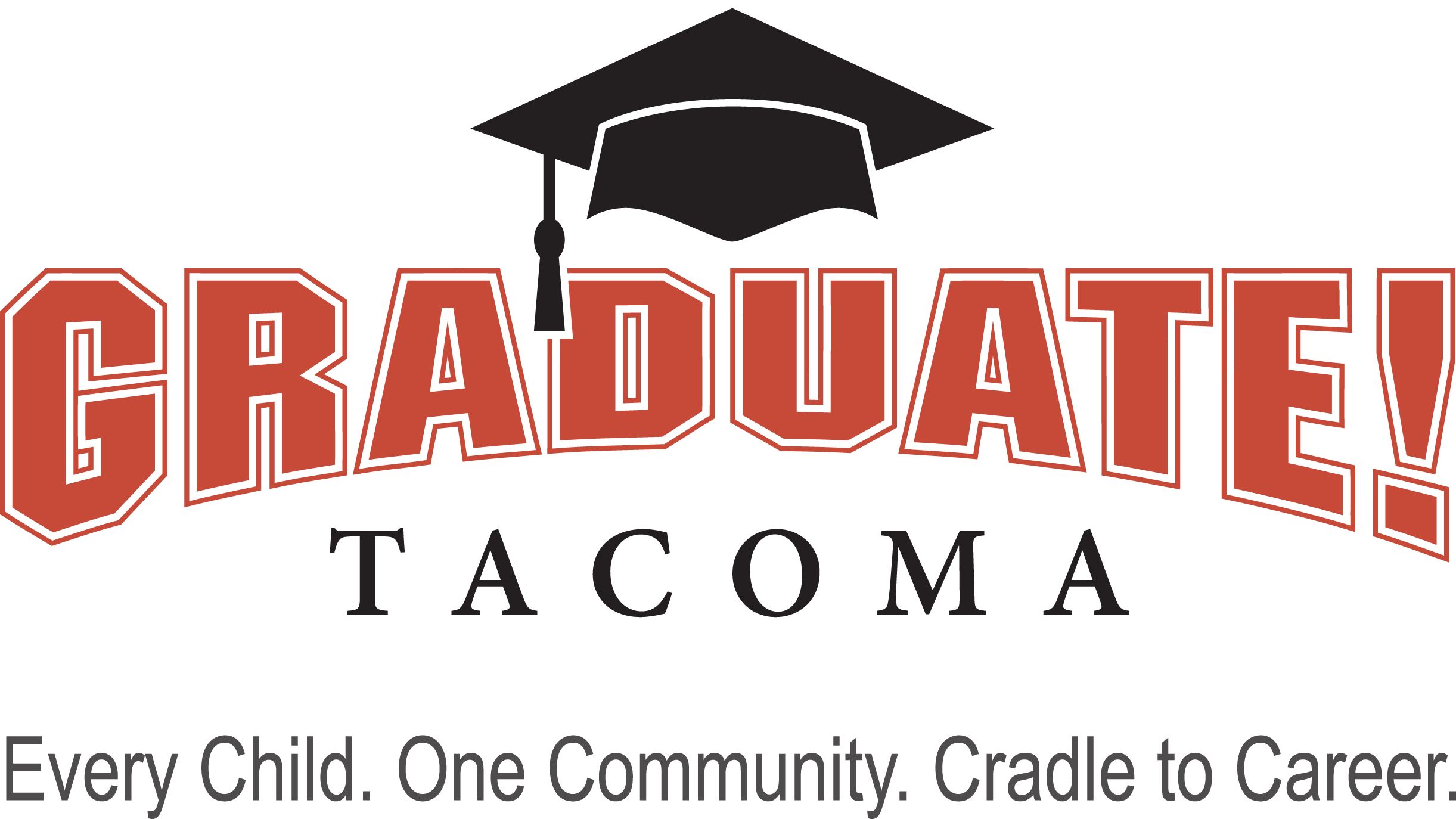 Support Levy Equalization HB 2140