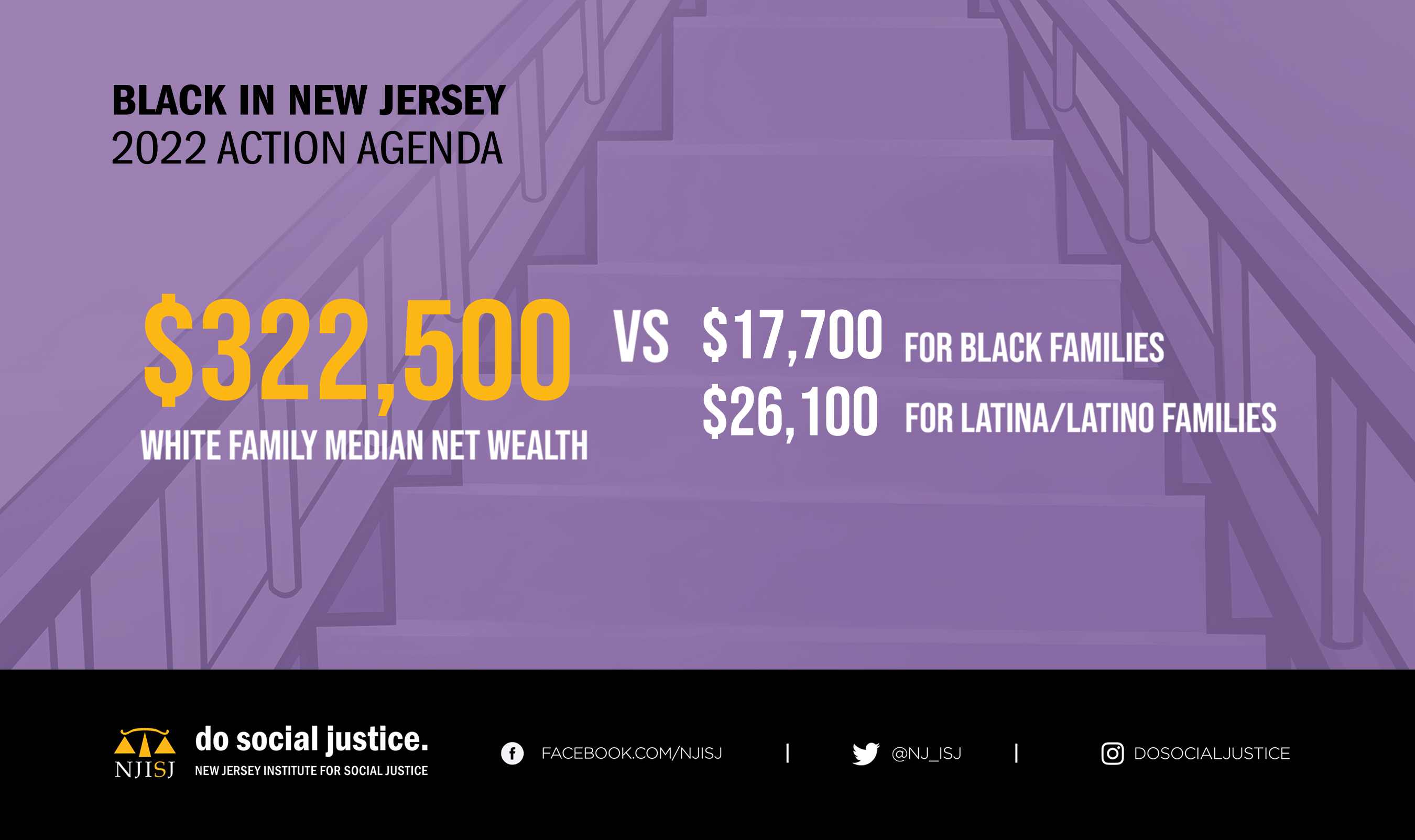 End Home Appraisal Discrimination!